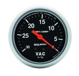 Vacuum Gauge