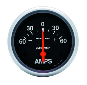 Ammeter