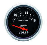 Voltmeter