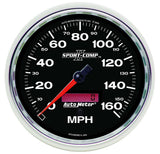 Speedometer