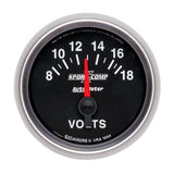 Voltmeter