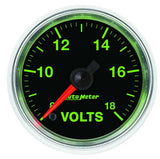 Voltmeter