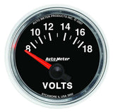 Voltmeter