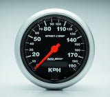 Speedometer