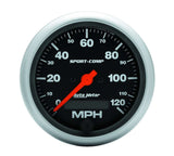 Speedometer