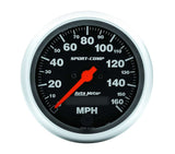 Speedometer