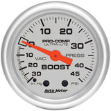 Boost / Vacuum Gauge