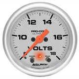 Voltmeter