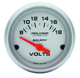 Voltmeter