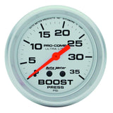 Boost Gauge