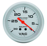 Vacuum Gauge