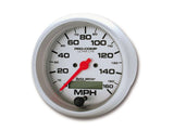 Speedometer