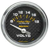 Voltmeter