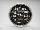 Speedometer