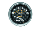 Voltmeter