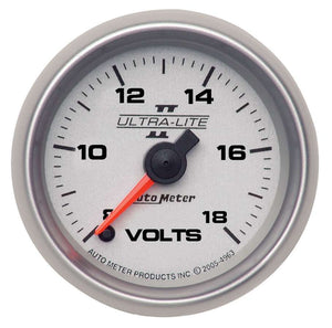 Voltmeter