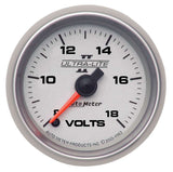 Voltmeter