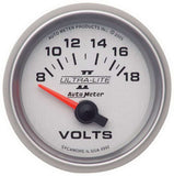 Voltmeter