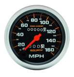 Speedometer