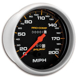 Speedometer