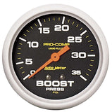 Boost Gauge