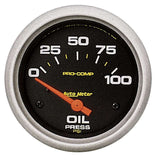 Oil Pressure Gauge