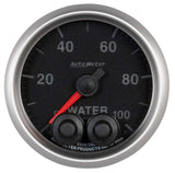 Water Pressure Gauge