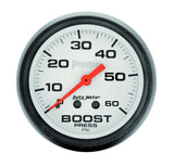 Boost Gauge