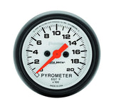 EGT Gauge