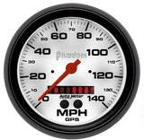 Speedometer