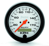 Speedometer