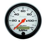 Speedometer