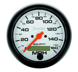 Speedometer