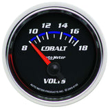 Voltmeter