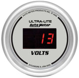 Voltmeter