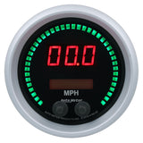 Speedometer