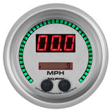 Speedometer