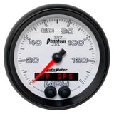 Speedometer