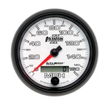 Speedometer