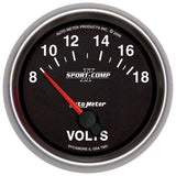 Voltmeter