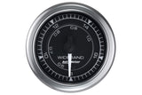 Air-Fuel Ratio Gauge