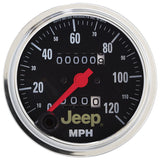 Speedometer