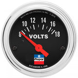 Voltmeter