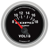 Voltmeter