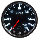 Voltmeter