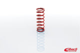 Coil Spring - Coil-Over - 2.250 in ID