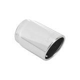 Exhaust Tip