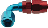 Fitting - Hose End - 2000 Series Pro Flow - 90 Degree