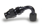 Fitting - Hose End - Race-Rite