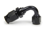 Fitting - Hose End - Race-Rite